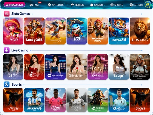 Winbox Online Games in Malaysia